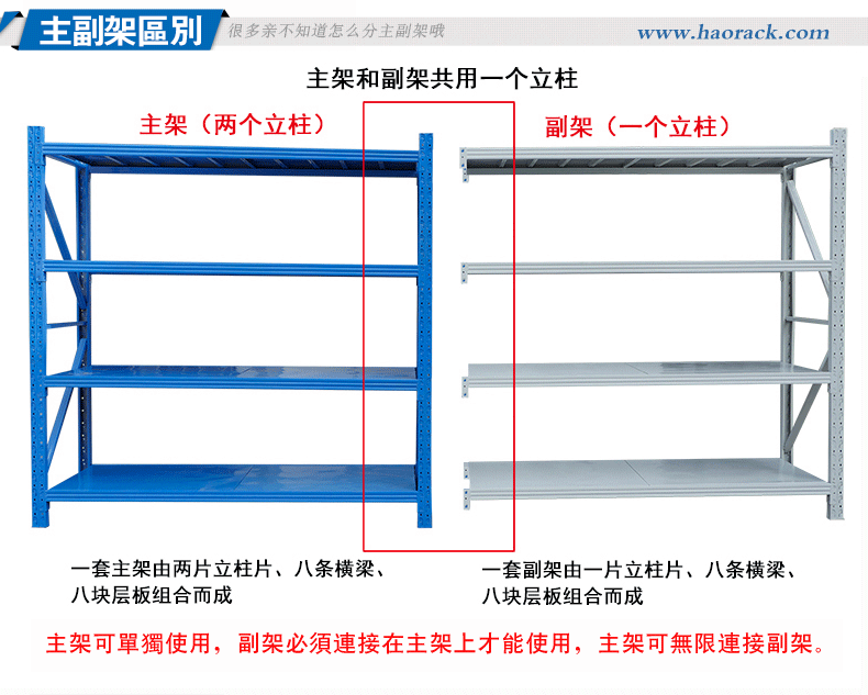 轻型层板货架仓储架工厂置物架仓库定制组装简易储物架展示架批发