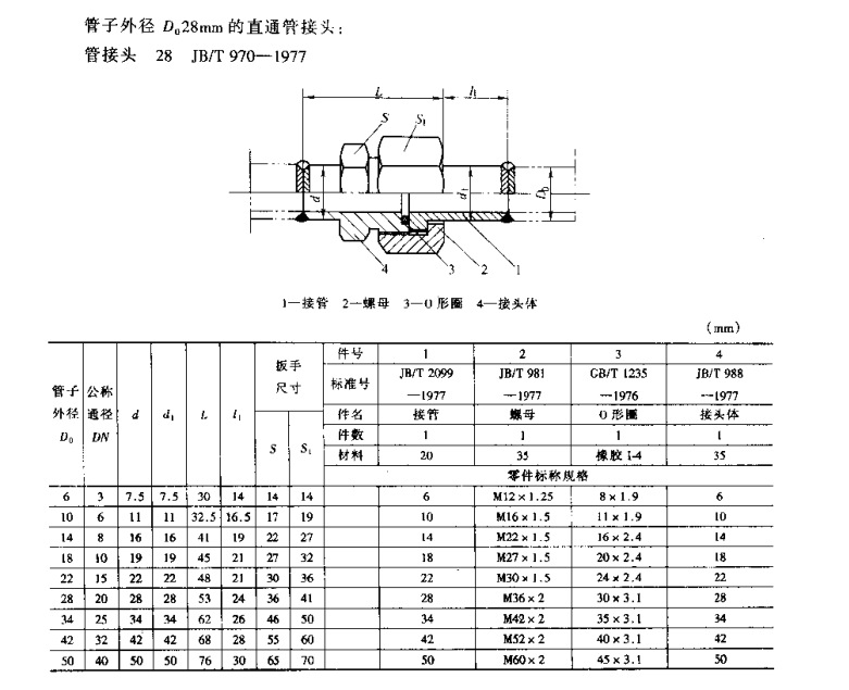 焊接式管接头_式直通管接头 耐高温焊接式直通接头 - 阿里巴巴