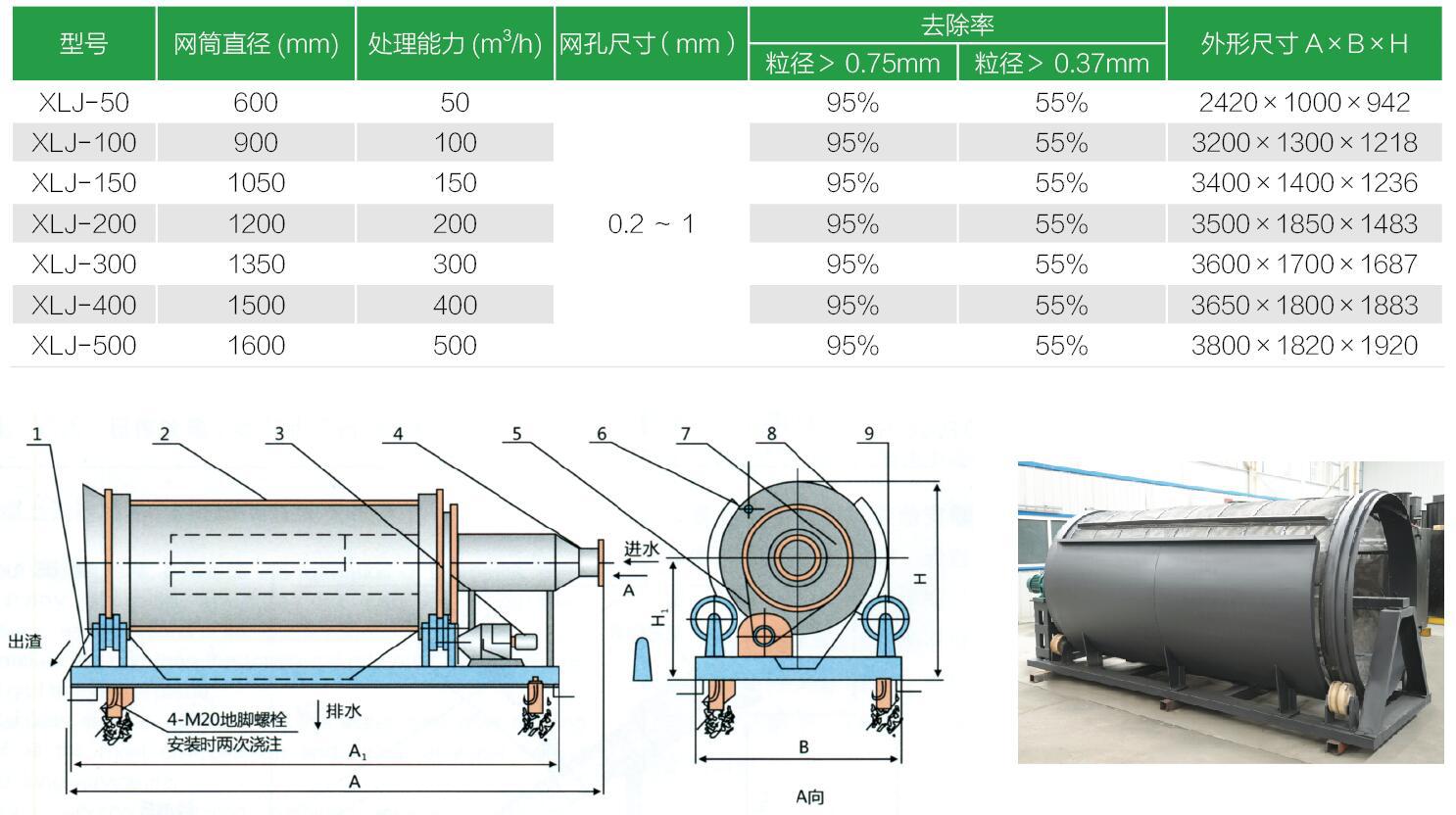 固液分离微滤机 高效微滤机环保设备 污水处理设备 固液微滤机