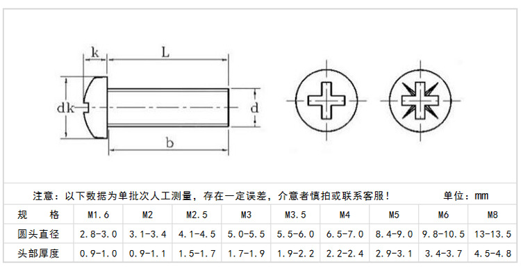 颜色:银白/黑色十字圆头机牙螺丝m代表机牙的国标螺纹规格(例如m