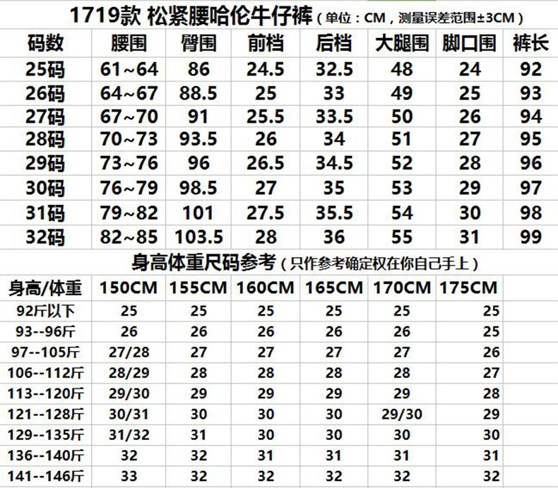 女士牛仔裤码数对照表图片