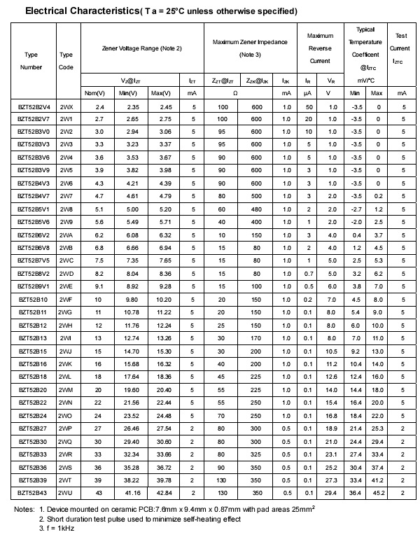 cj长电 贴片二极管mmsz5252b 丝印k2 sod-123 智能手环 24v稳压管