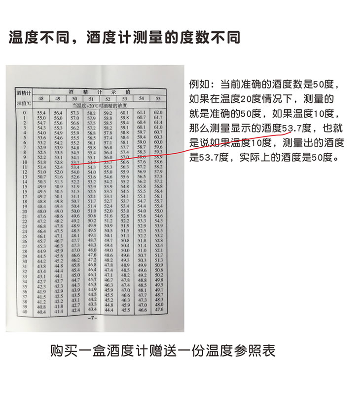 酒度计酒精计赠送换算表比重计白酒测量