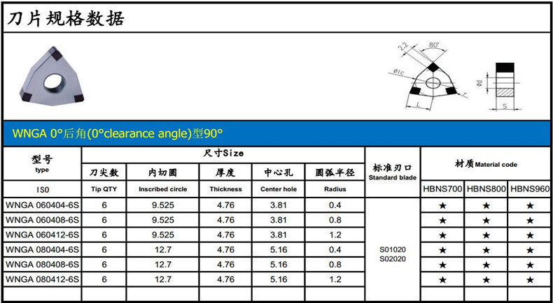 wnga 六边形 超强焊接 pcbn立方氮化硼数控超硬刀片 车刀 铣刀