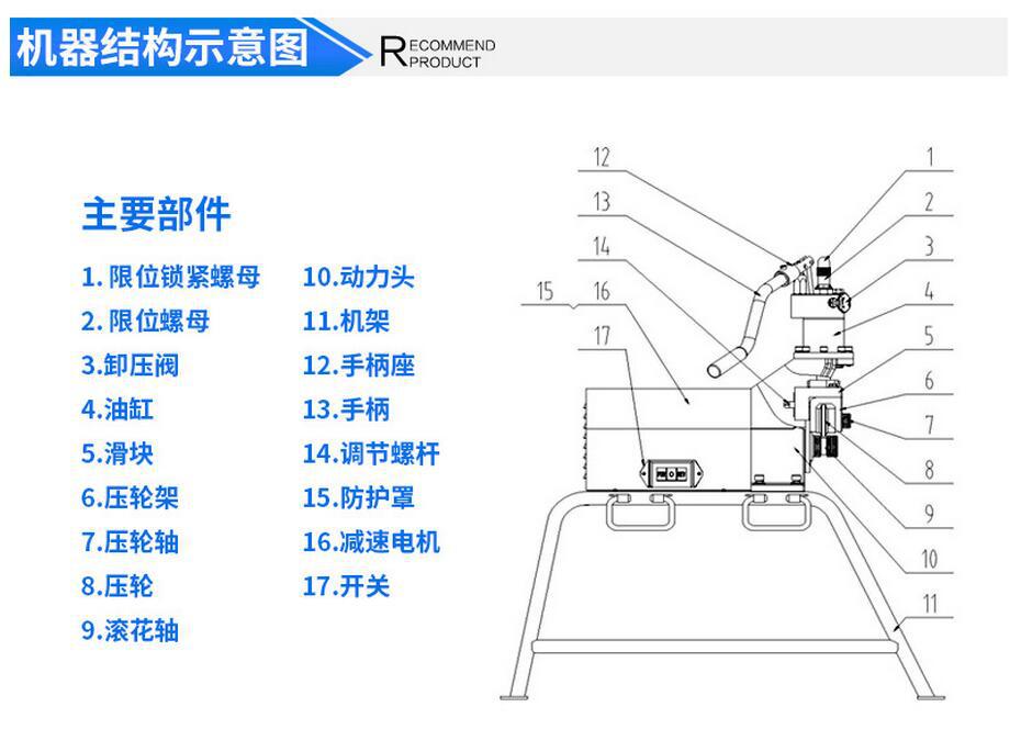 图伟牌twg5电动液压滚槽机28寸57219mm钢管压槽沟槽开槽机