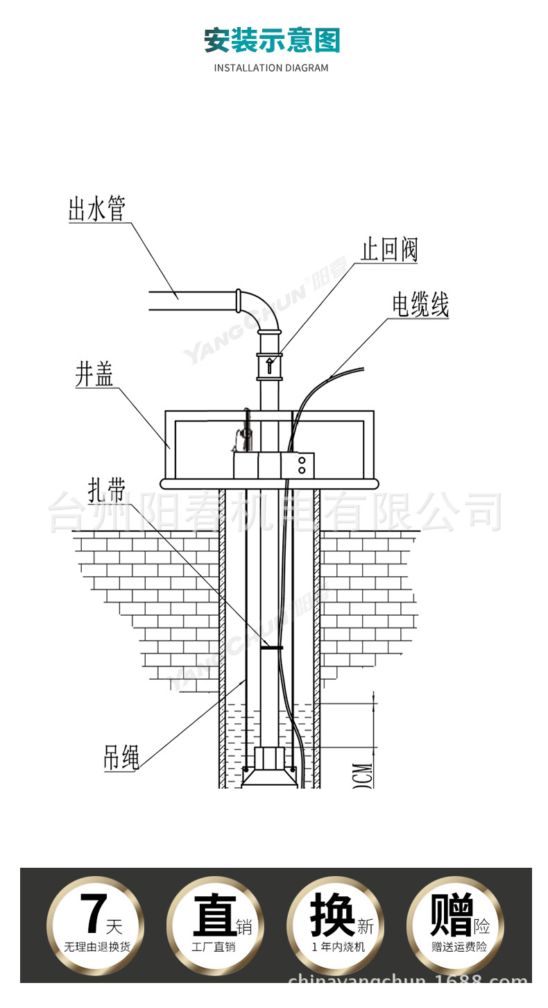 阳春 不锈钢深井泵 多级潜水泵家用220v井用抽水机高扬程农用灌溉