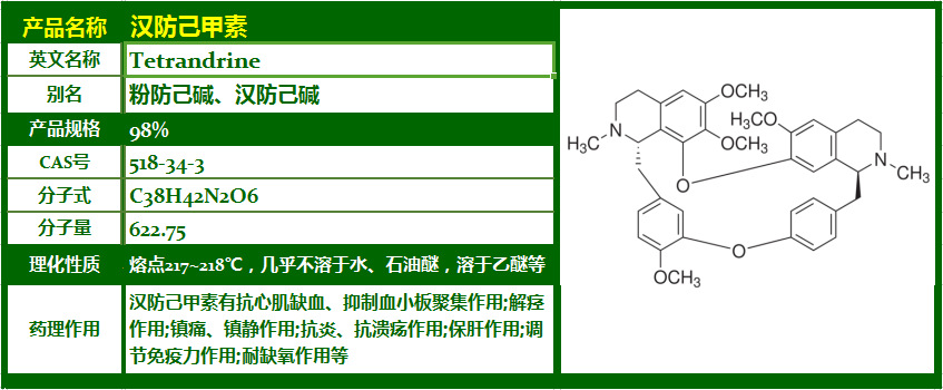 粉防己碱98% 汉防己甲素98% 防己提取物