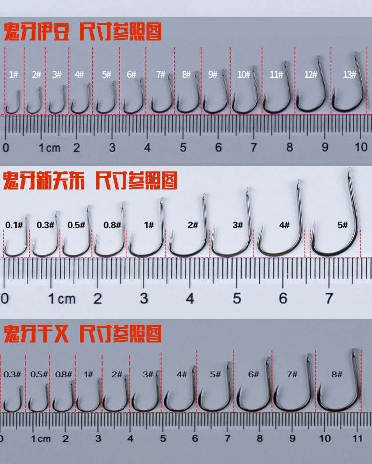进口鬼牙伊势尼 伊豆 新关东 三角牙鱼钩(32枚/袋特惠装 )