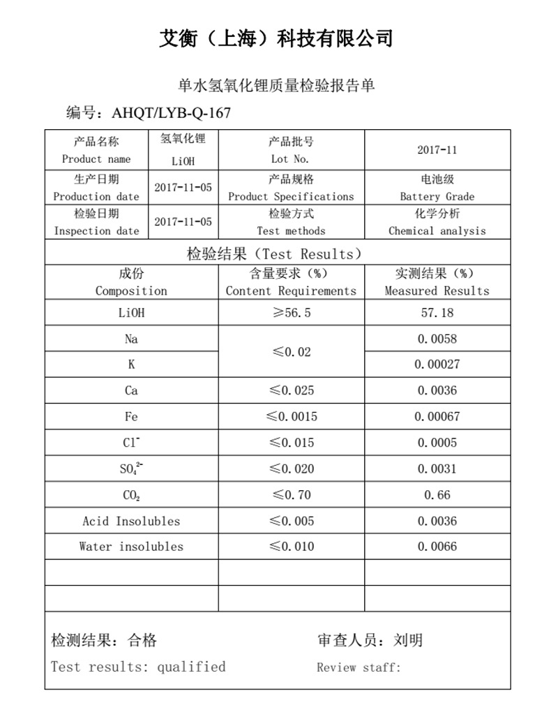 用于制锂盐及锂基润滑脂,碱性蓄电池的电解液,溴化锂制冷机