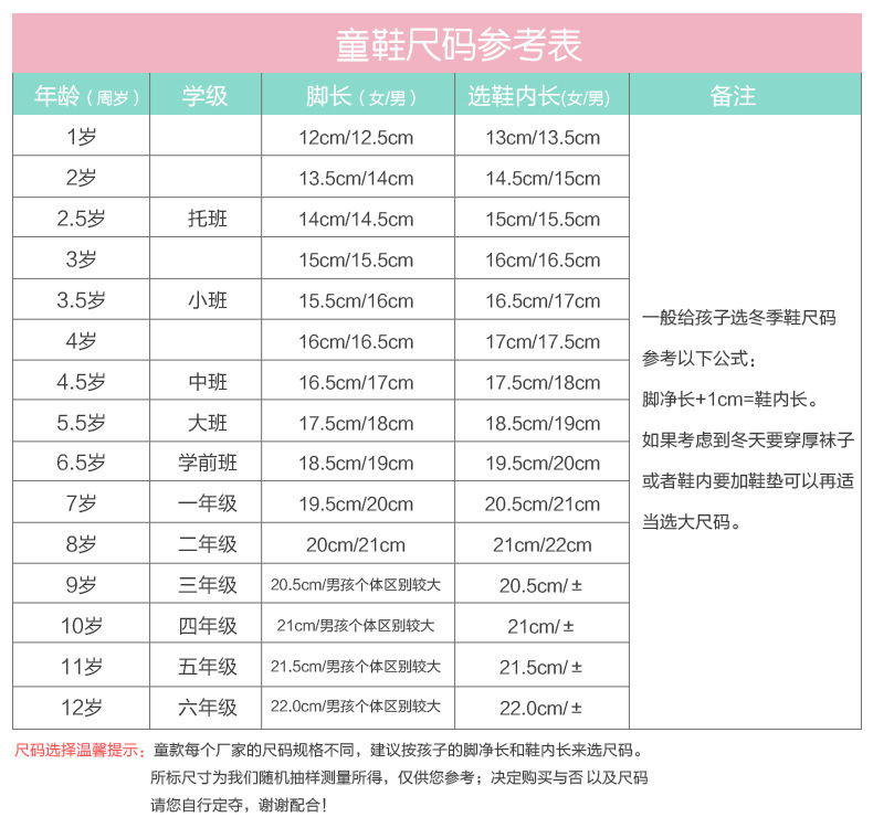 儿童洞洞鞋_女童宝宝拖鞋夏 婴幼儿儿童洞洞鞋男童沙滩鞋 - 阿里巴巴