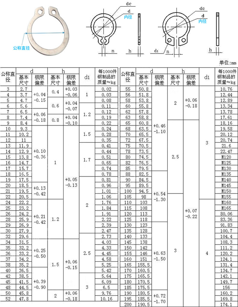 卡簧使用方法图解图片