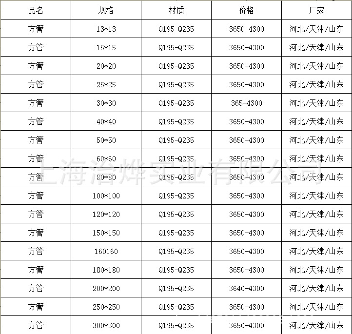 用方管,机械制造用方管,造船用方矩形管管,太阳能发电支架用方钢管,钢
