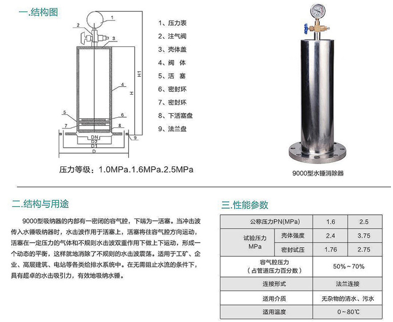 9000型水锤消除器 不锈钢水锤阻止器 管道水锤消除阀