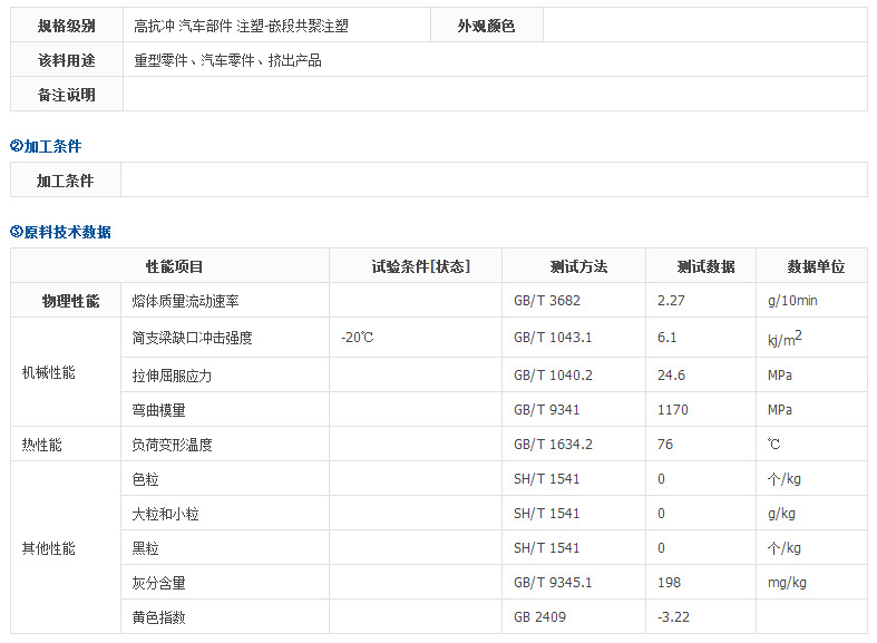 pp神华化工k8003注塑挤出级高抗冲聚丙烯应用于重型部件