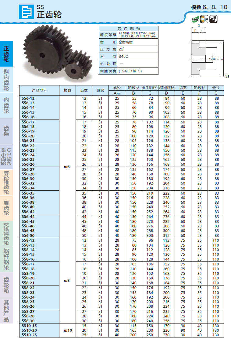 日本khk小原齿轮代理商,ss正齿轮,6模数~10模数,khk齿轮 45c