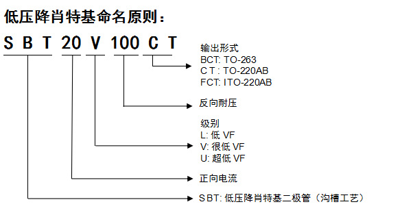 低压降肖特基二极管行业命名规则