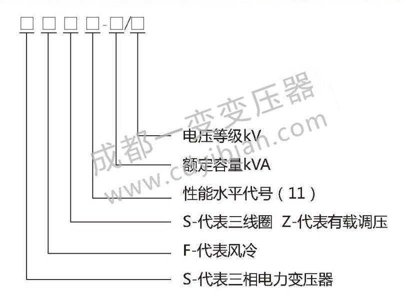 厂销 成都一变s11油浸式变压器 1600kva 35kv油浸式电力变压器