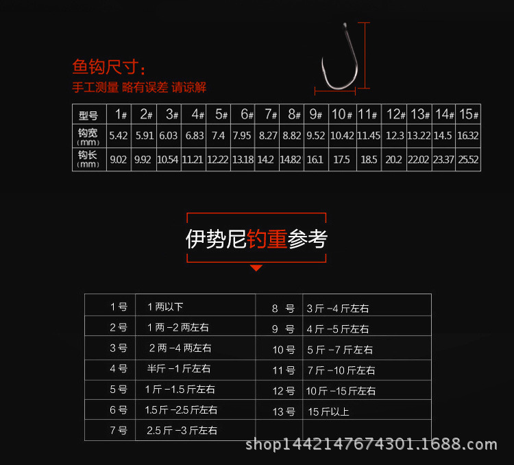 黑色 伊势尼 爆炸钩 有倒刺散装鱼钩 渔具批发(1000枚/袋)