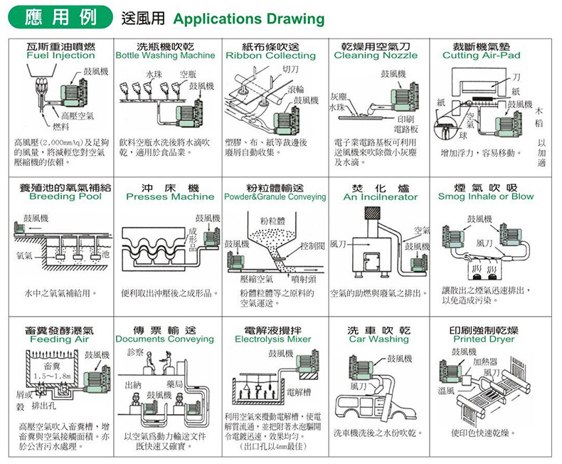 鼓風機1_12