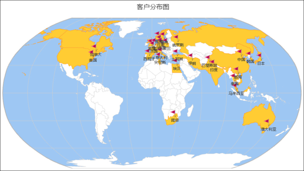 客户分布图