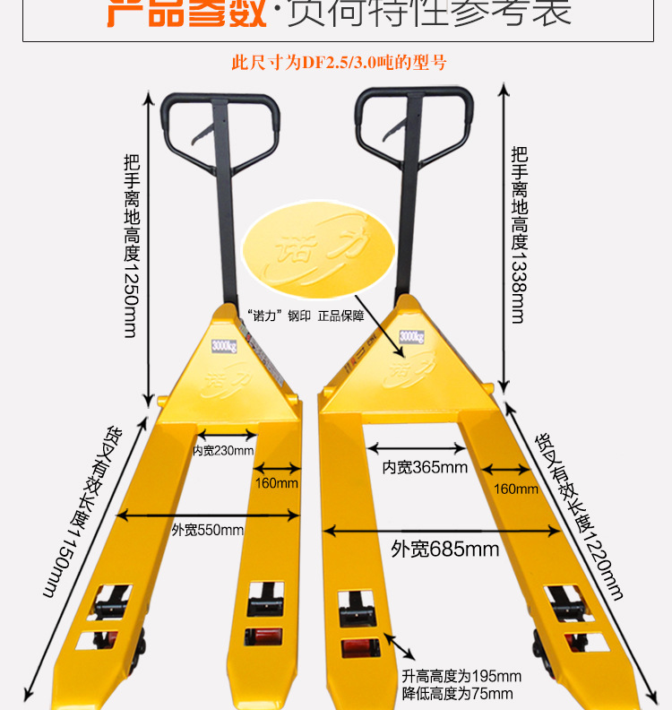 noblelift/诺力手动液压搬运车 地牛液压叉车 df系列经济款