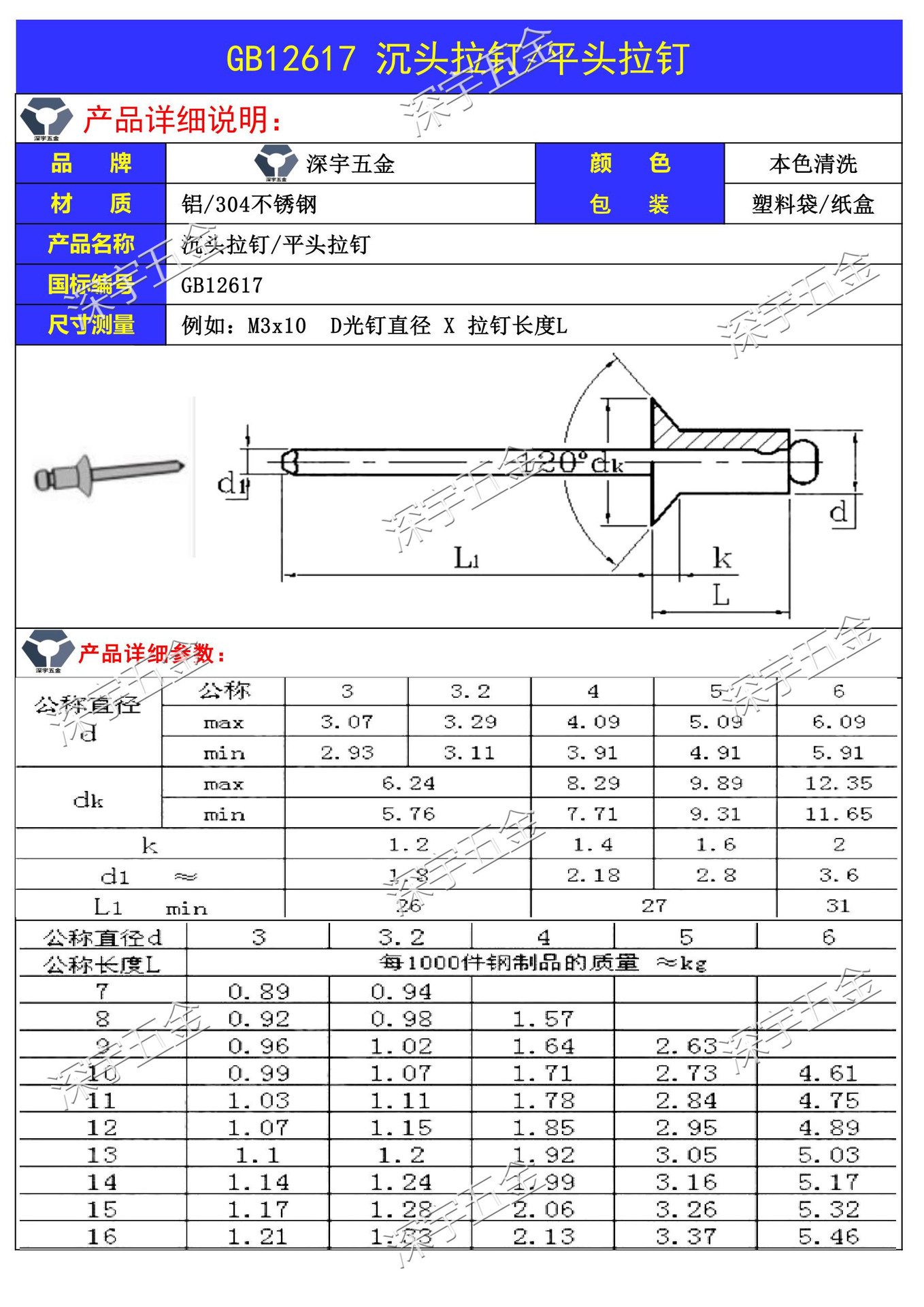 压铆螺钉标准规格表图片