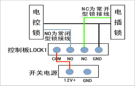 电锁接线图