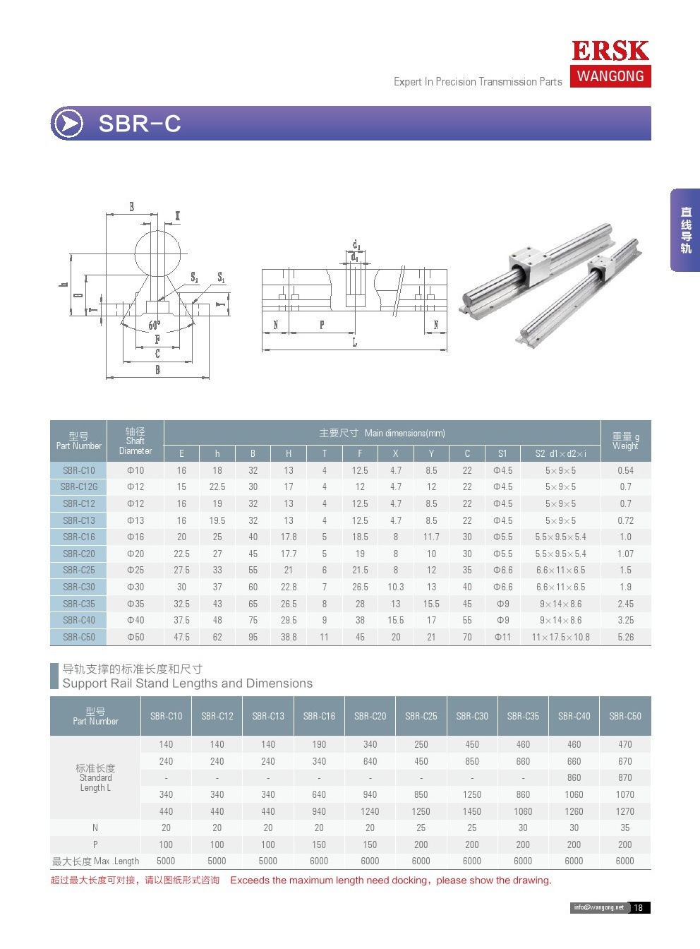 源头厂家圆柱精密直线导轨sbr10121620高精度高硬度来图制造