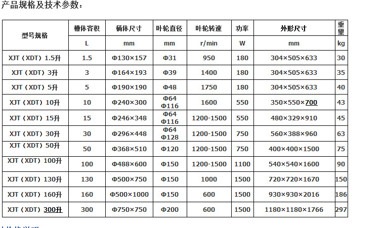 供应搅拌桶xjt-10l搅拌桶用途学校试验用搅拌桶
