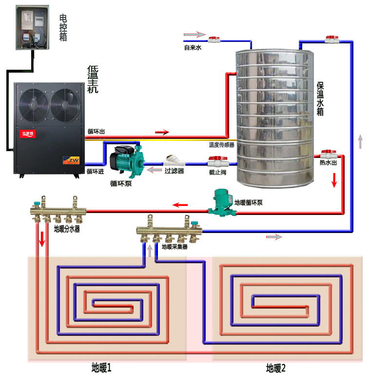 空气能热泵安装示意图图片