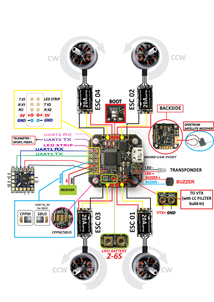piko blx micro flight controller 无刷穿越机迷你f3飞控