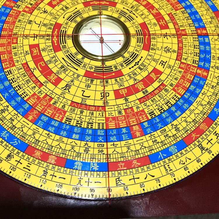 崇道堂罗盘8寸 综合盘三元盘三合盘风水盘纯铜罗盘仪厂家批发