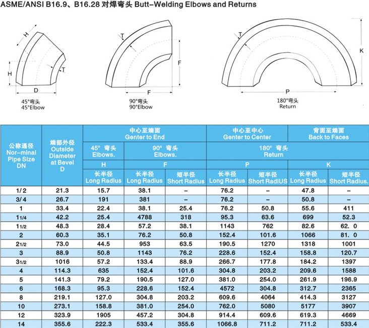 焊接管件弯头不锈钢弯头90度弯头焊接弯头工业级焊接无缝管弯头