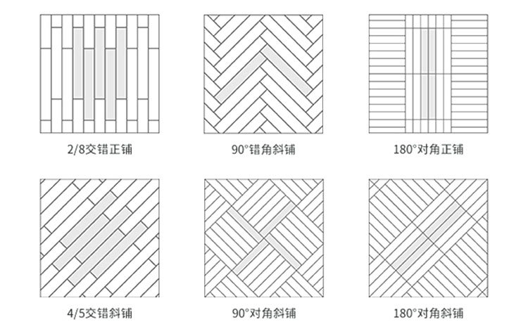 佛山瓷砖_耐磨150*600瓷砖 中餐厅卧室木地板防滑书房 - 阿里巴巴