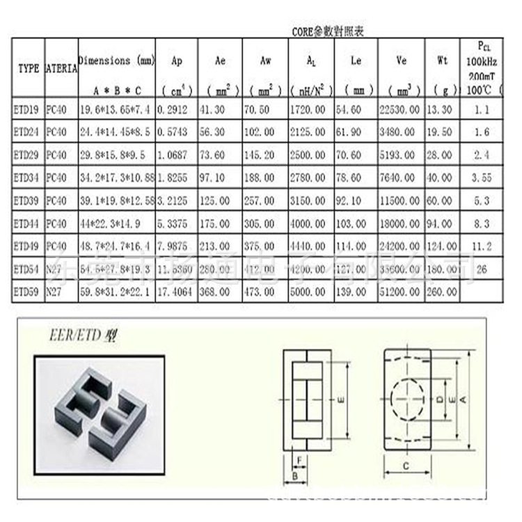etd49磁芯er49电源磁芯ec49高频磁芯