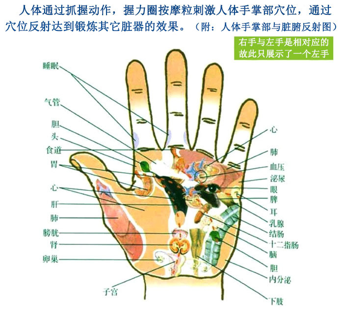 厂家现货橡胶握力器按摩圈康复球手指锻炼握力球按摩康复健身器材