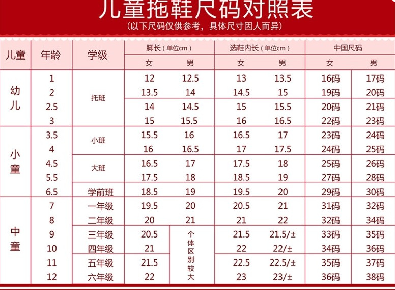 客户业务咨询: 毕先生 18112133399(微信,扣扣同号) 本产品鞋码对照表