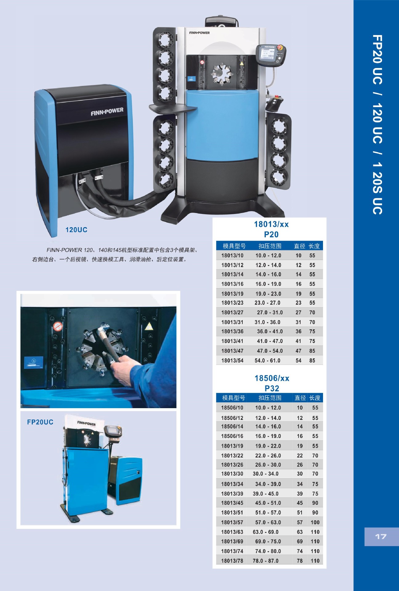 finnpower芬宝fp140生产型扣压机高速扣压压管机锁管机