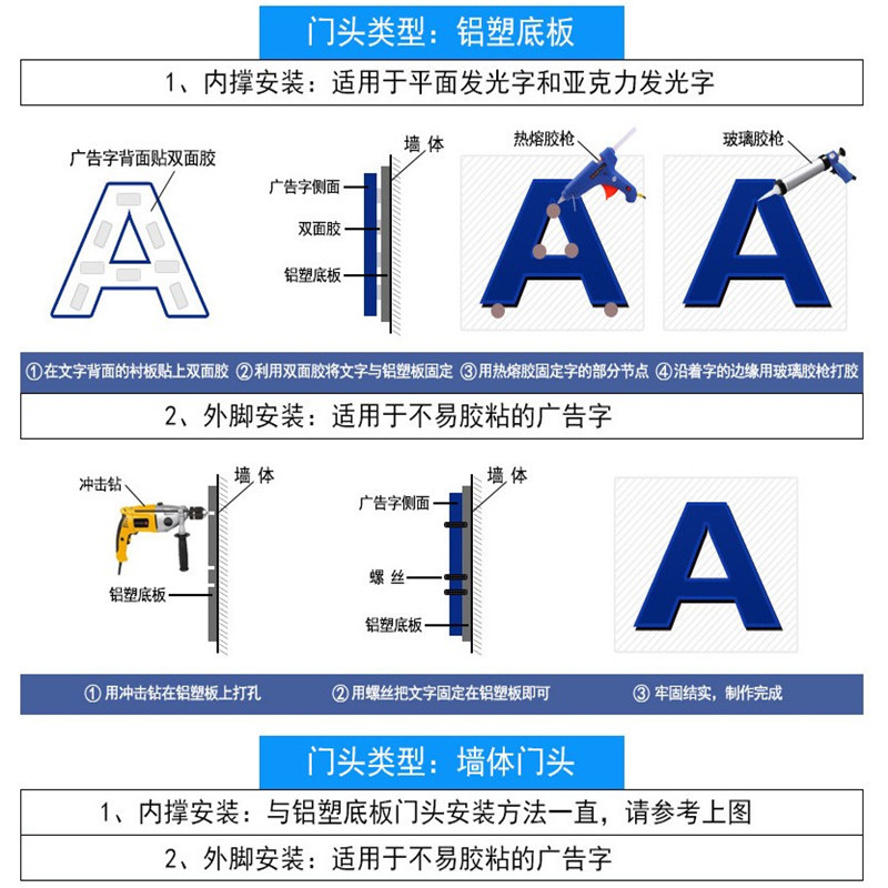 led发光字,精工不锈钢发光,仿古字迷你字, 侧面发光字,水晶字