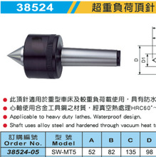 台湾米其林工具天津总代理 米其林顶针 38524 SW-MT5超重负荷顶针