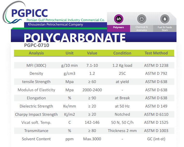 pc 伊朗石化 pgpc 0710 透明级 7.1-10个融脂