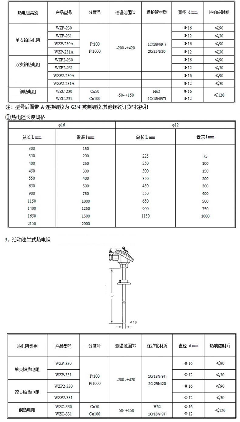 热电阻对照图片