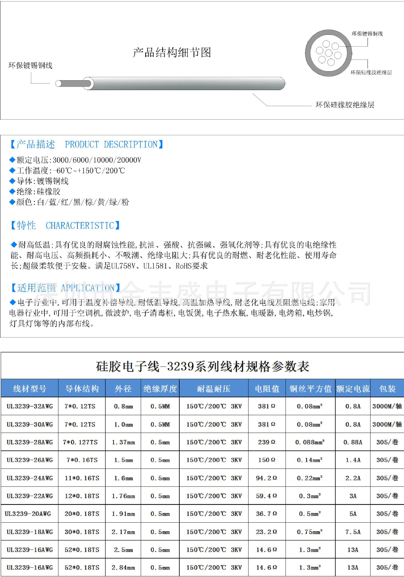 厂家供应3kv 3239 28#硅胶线,3132 26#硅胶线硅胶线厂家
