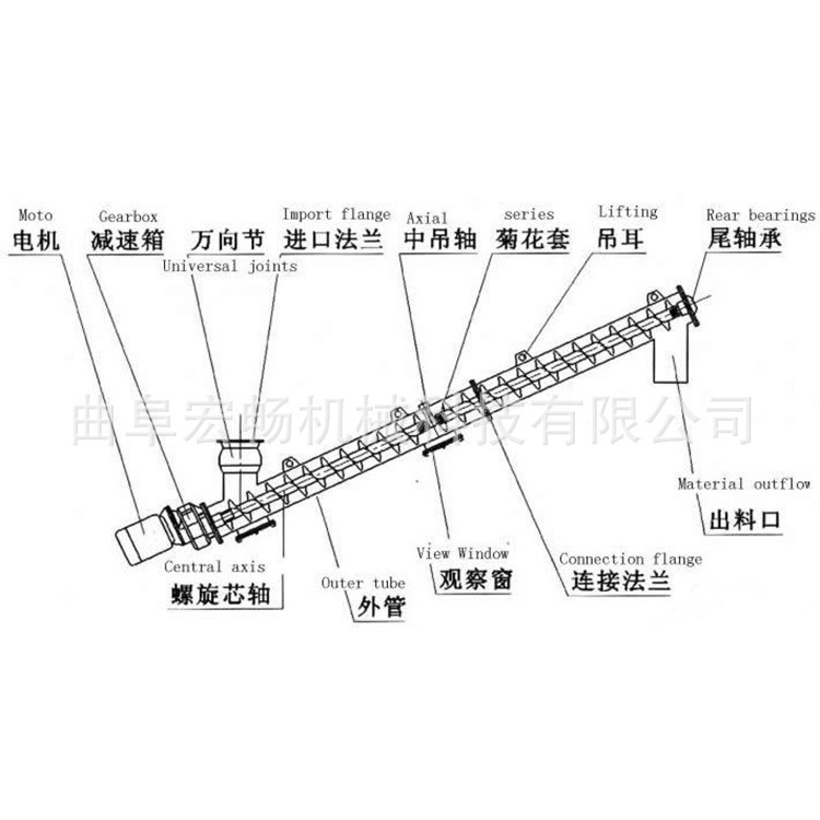 污泥垃圾管式无轴螺旋输送机 水泥粉石灰装仓倾斜式螺旋提升机