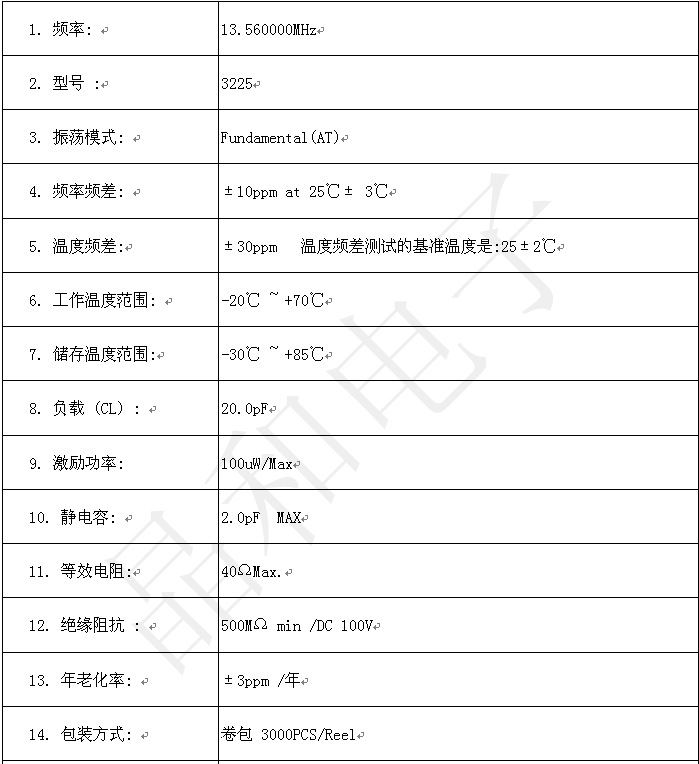 2017深圳晶振工厂现货供应物联网专业贴片晶振3225封装13.560mhz