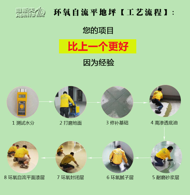 河南导静电环氧自流平地面 超耐磨环氧树脂地坪漆施工