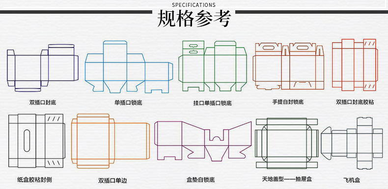白盒玻璃保温杯盒子彩印礼品盒五金配件包装批发长方形包装盒