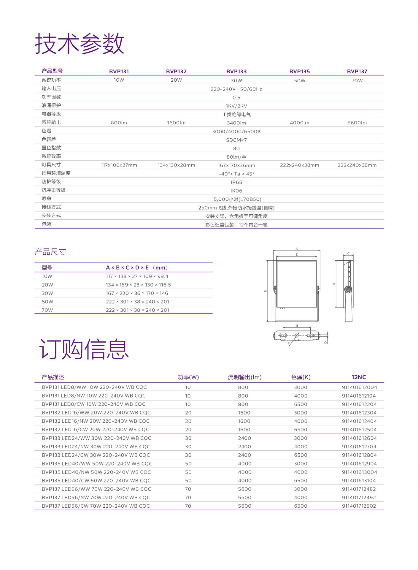 飞利浦新款led投光灯泛光灯bvp137工厂户外射灯70w led广告