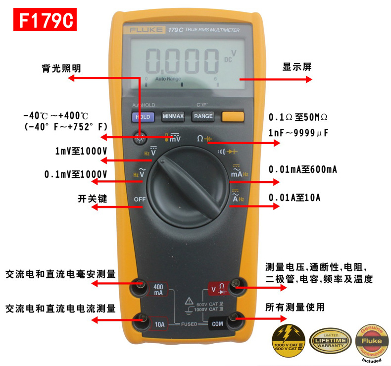 fluke/福禄克 f179c/177c/175c 真有效值数字万用表带测温度频率