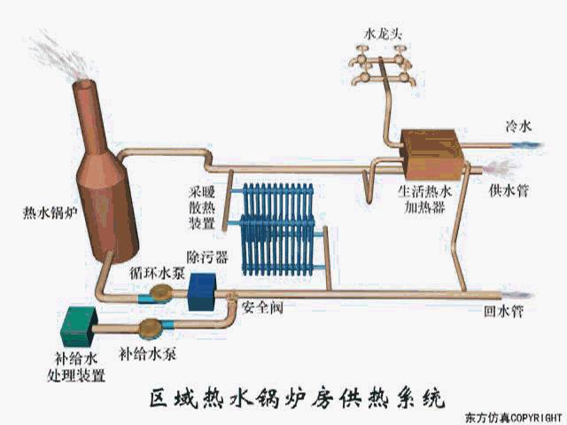 密友传热设备厂家直销换热站 蒸汽水水换热机组 采暖热水换热机组